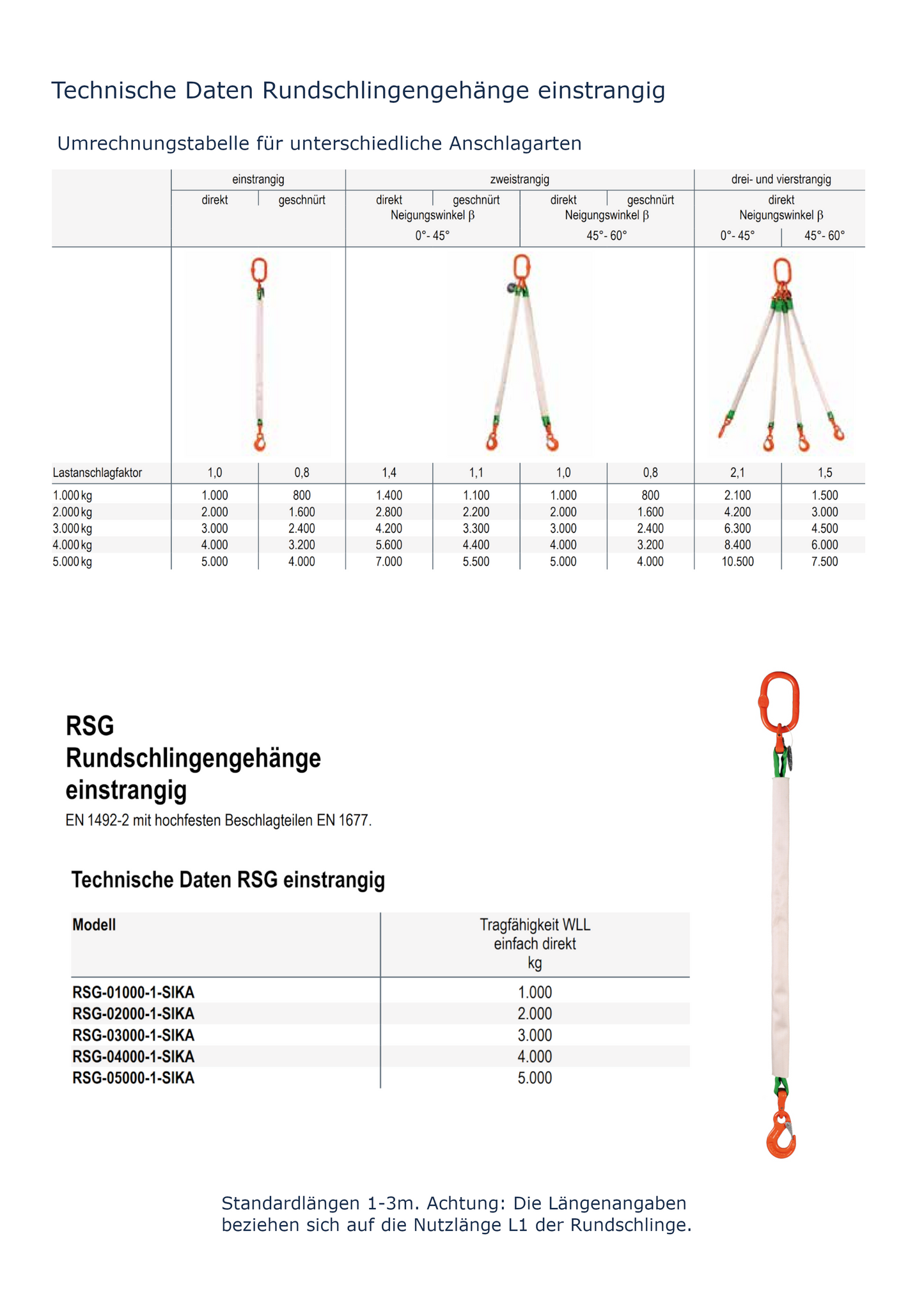 Rundschlingengehänge einstrangig