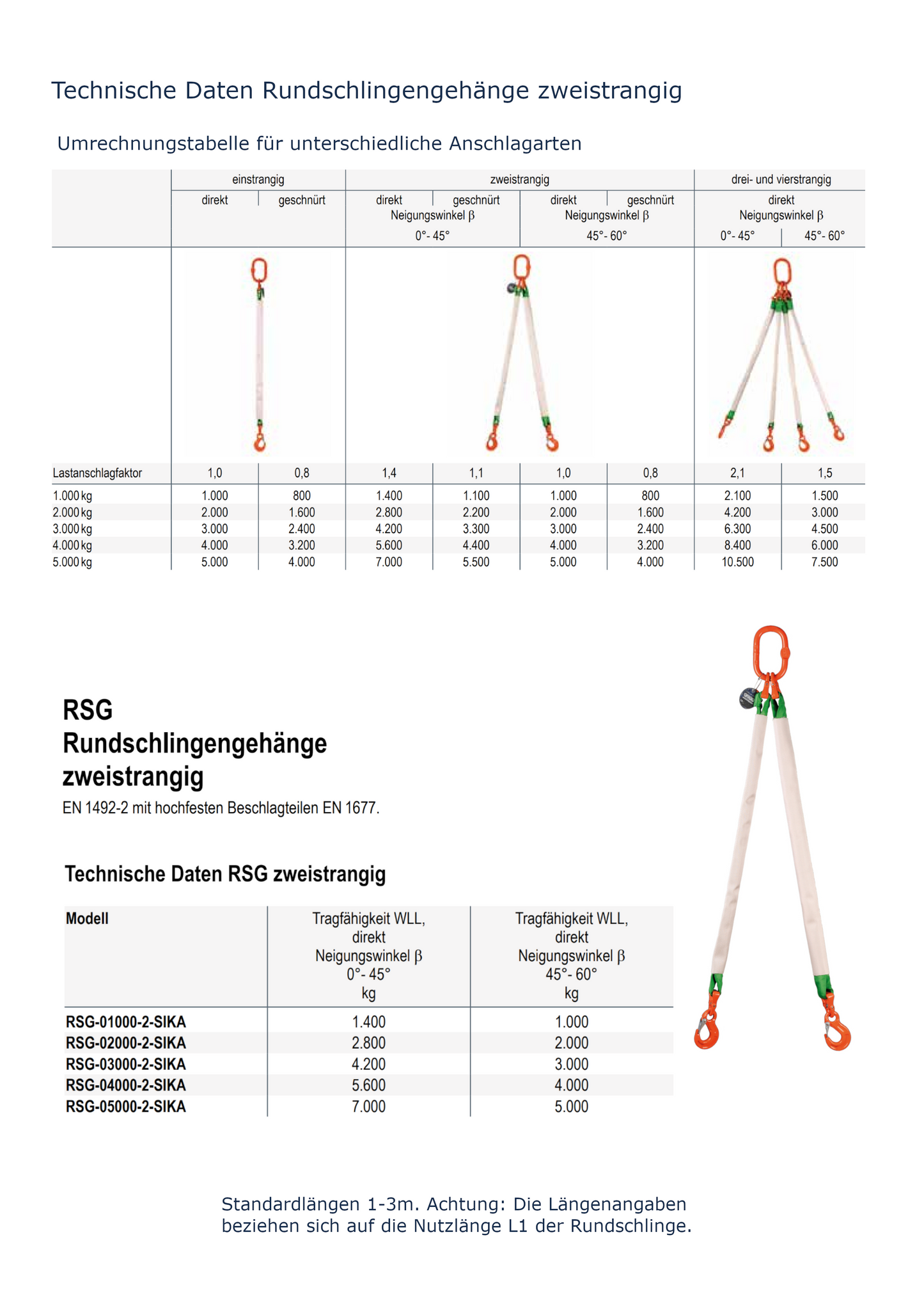 Rundschlingengehänge zweinstrangig
