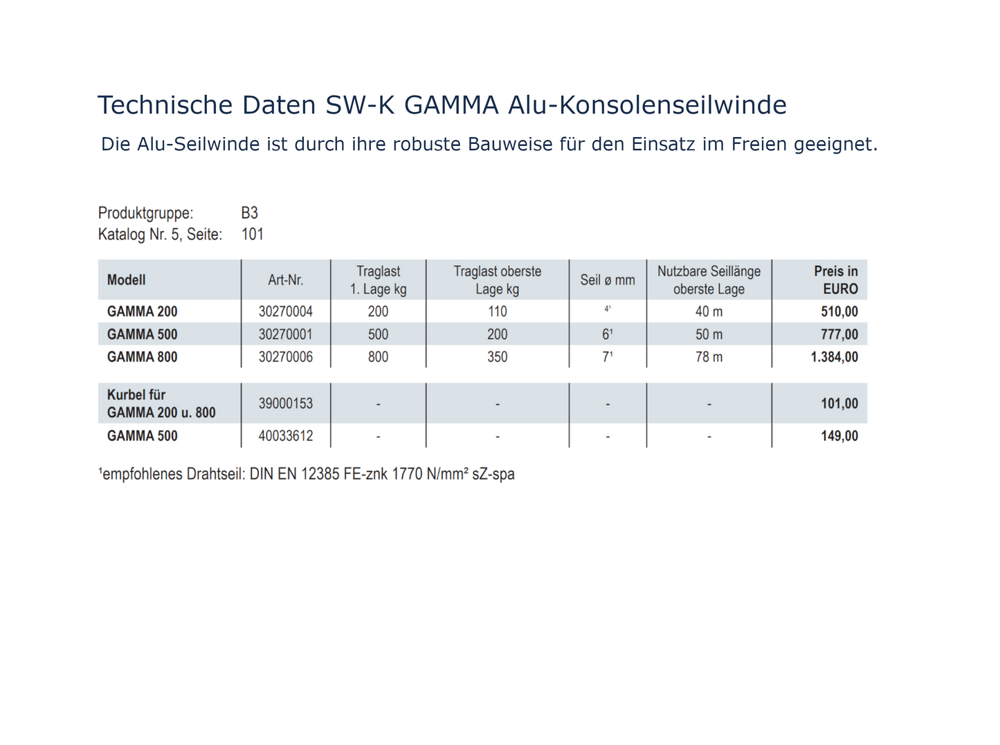 SW-K GAMMA Alu-Konsolenseilwinde