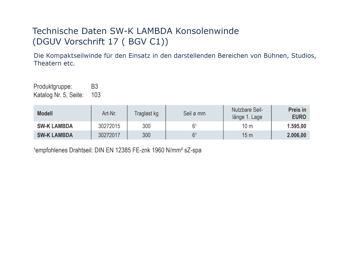 SW-K LAMBDA Konsolenwinde