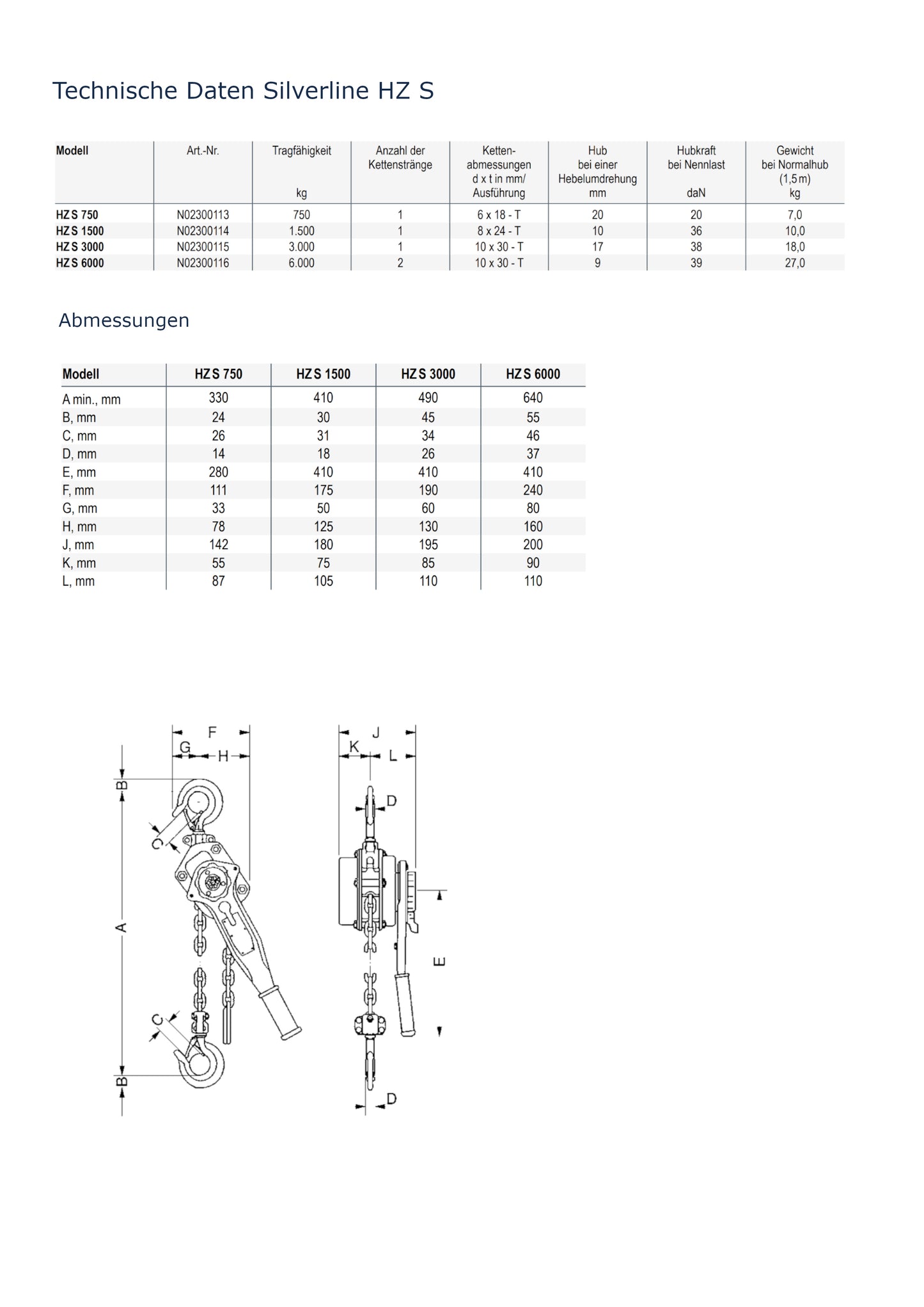 Silverline HZ S Handhebelzug