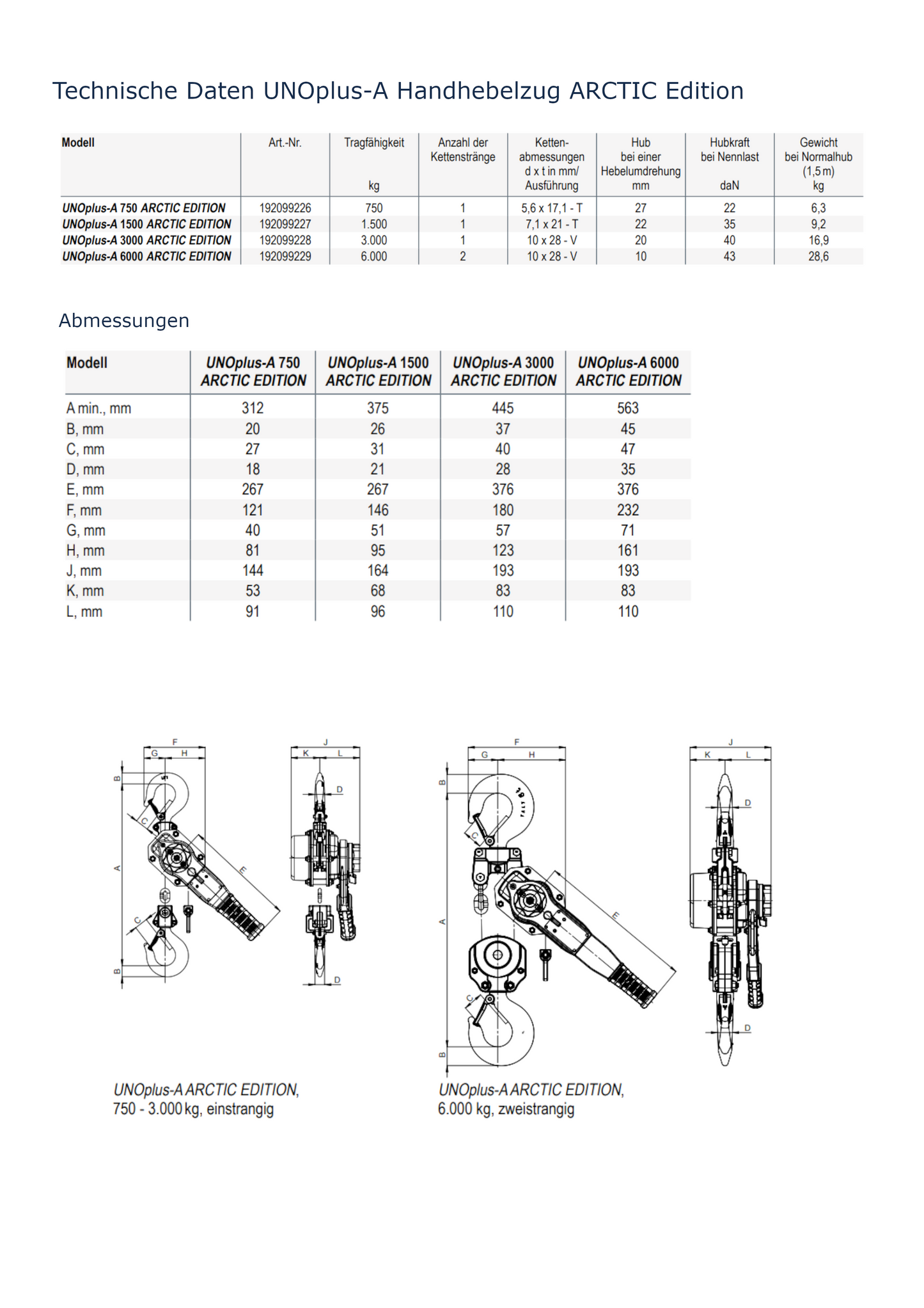 UNOplus-A Handhebelzug ARCTIC Edition