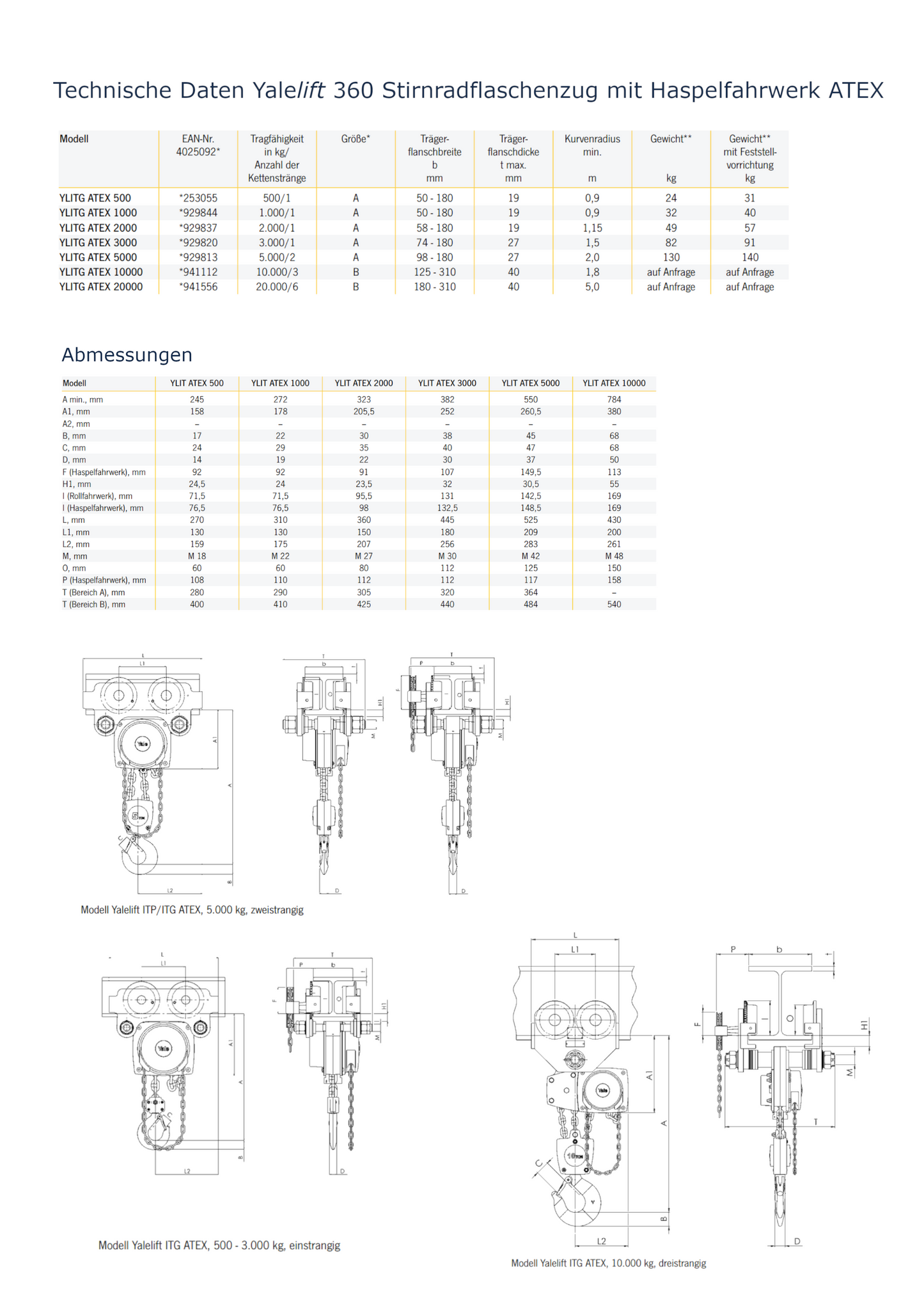 Yalelift 360 Stirnradflaschenzug mit Haspelfahrwerk ATEX