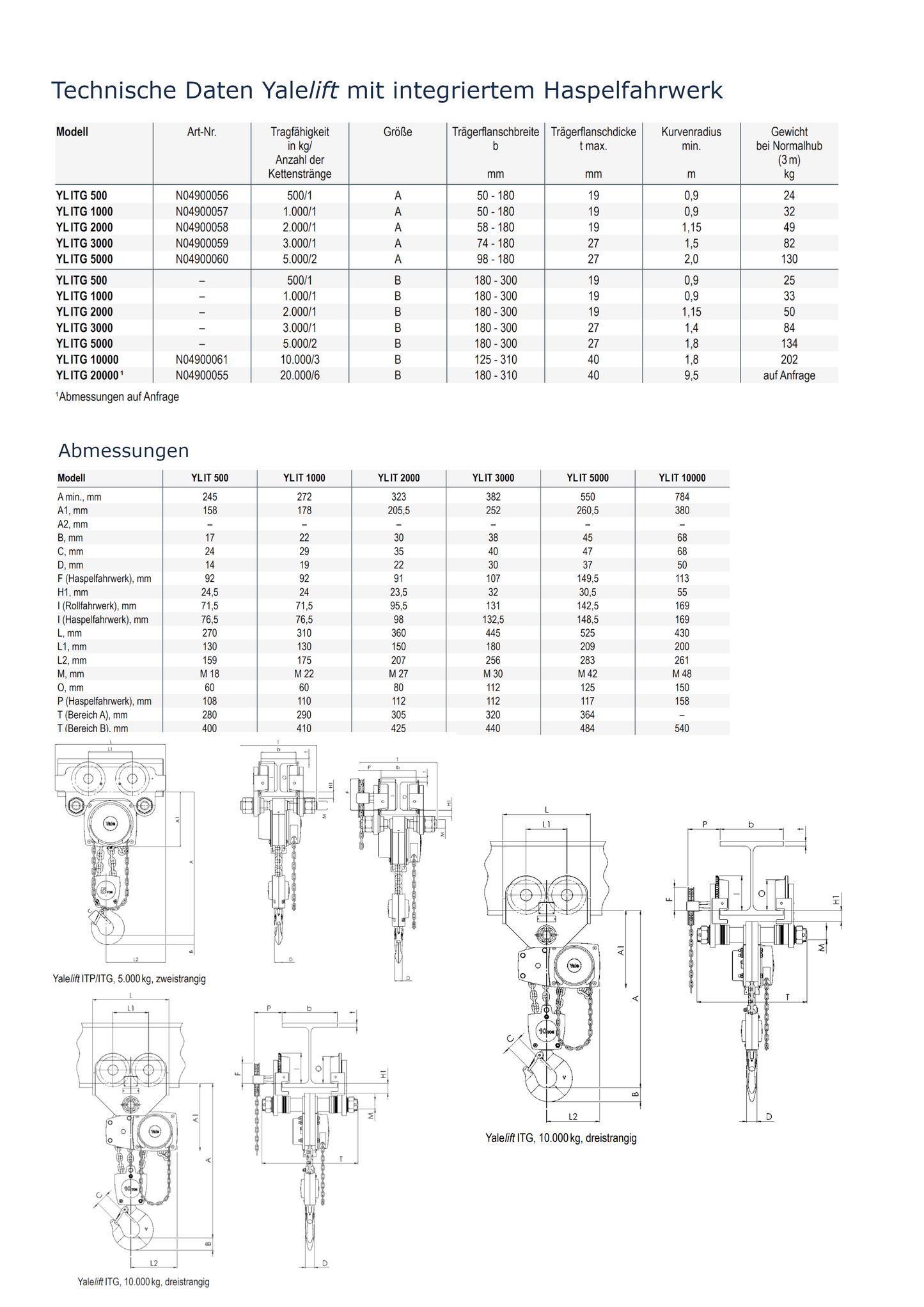Yalelift 360 Stirnradflaschenzug mit Haspelfahrwerk