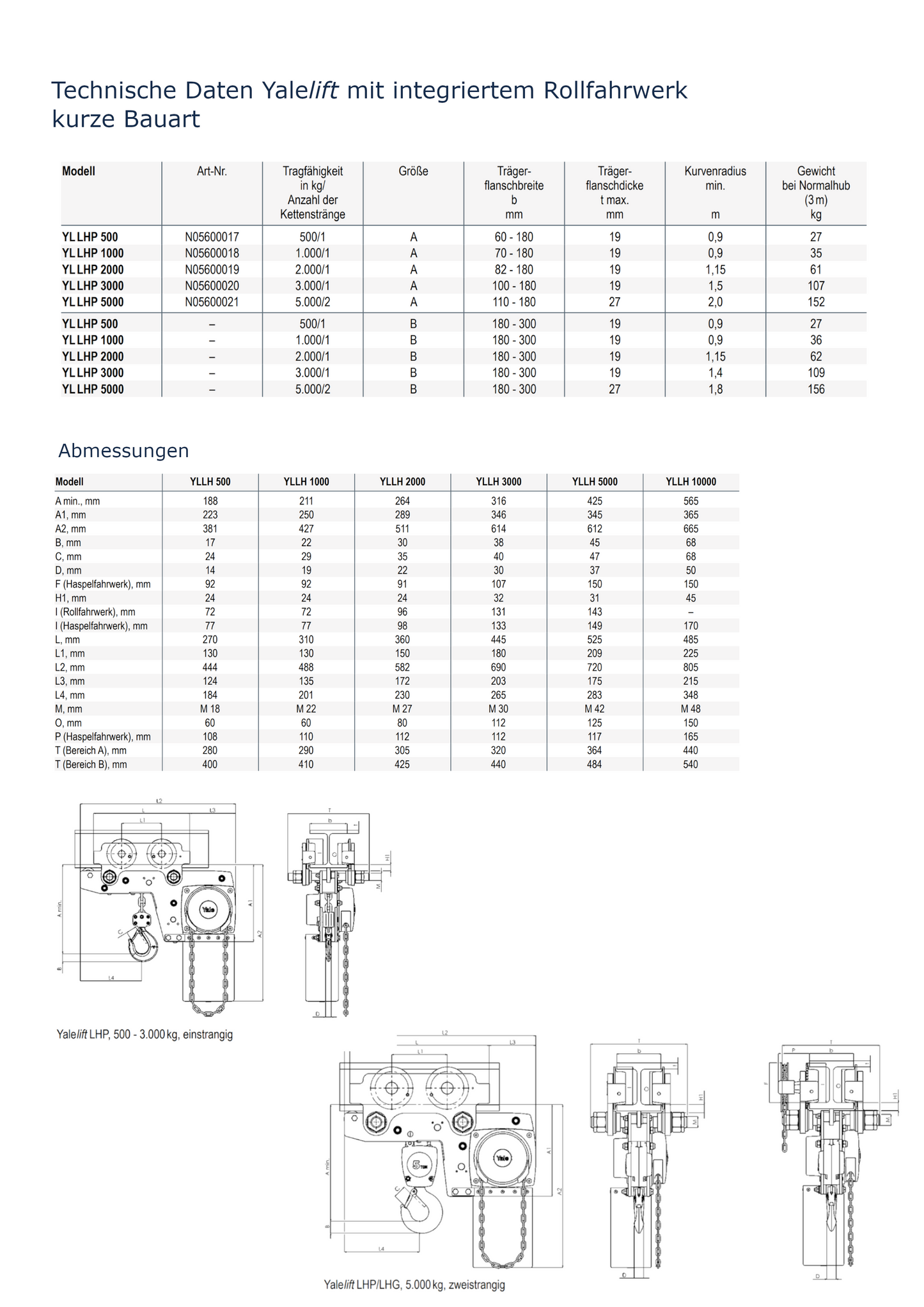 Yalelift 360 Stirnradflaschenzug mit Rollfahrwerk kurze Bauart