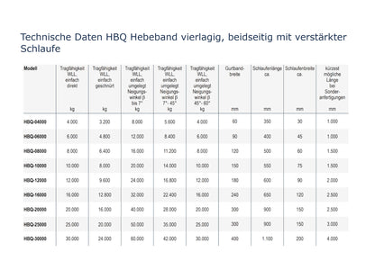HBQ Hebeband vierlagig, beidseitig mit verstärkter Schlaufe