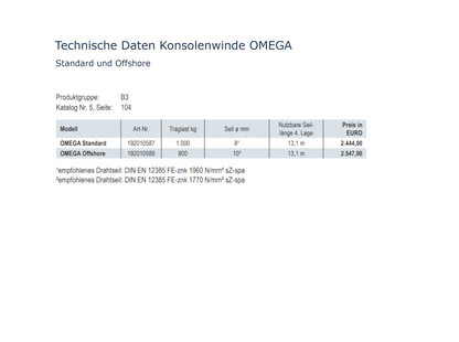 OMEGA Konsolenseilwinde