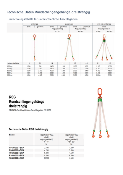 Rundschlingengehänge dreinstrangig