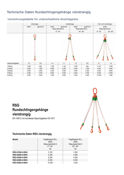 Rundschlingengehänge vierstrangig