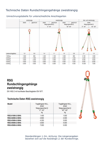 Rundschlingengehänge zweinstrangig