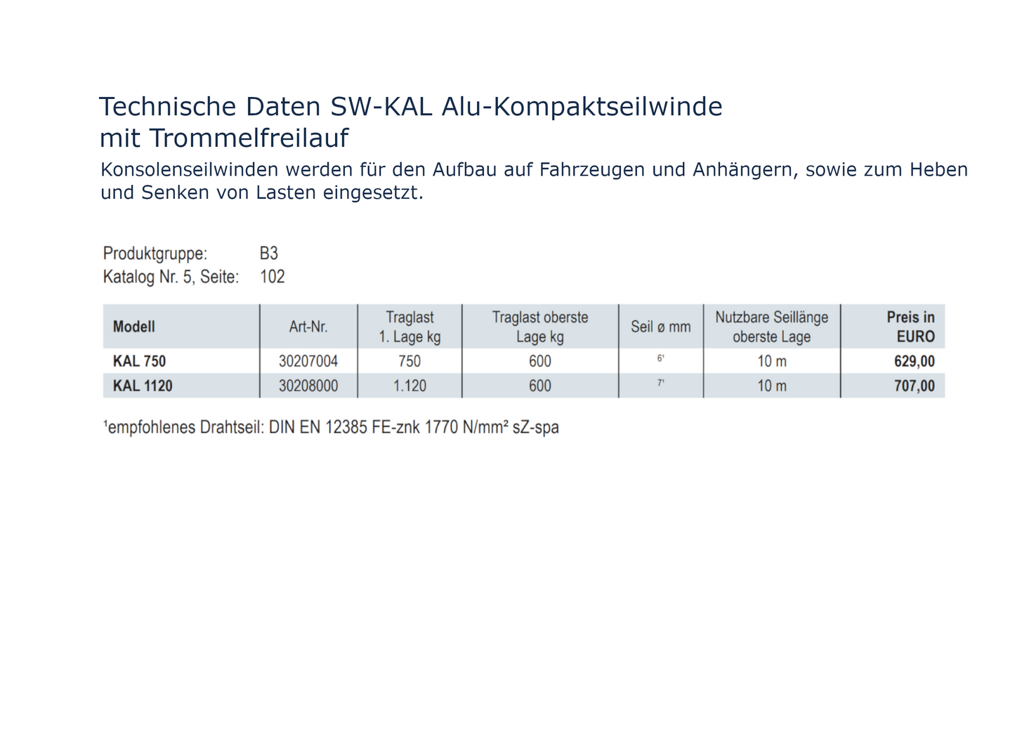 SW-KAL Alu-Kompaktseilwinde  mit Trommelfreilauf