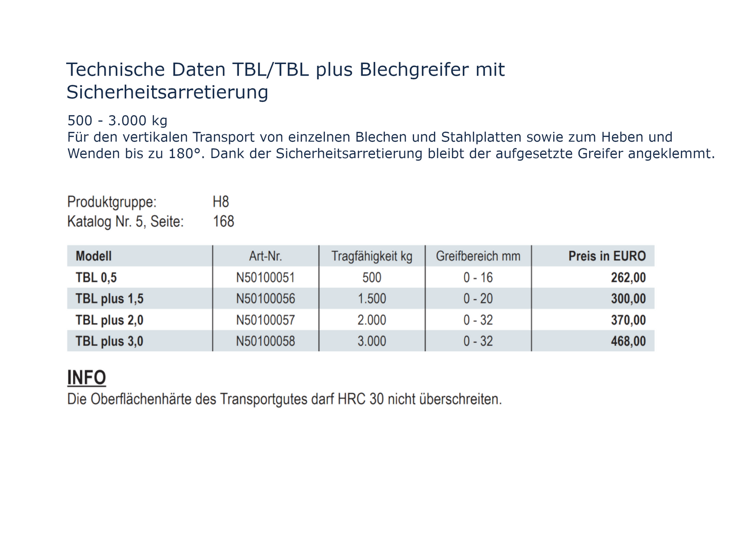 TBL/TBL plus Blechgreifer mit Sicherheitsarretierung