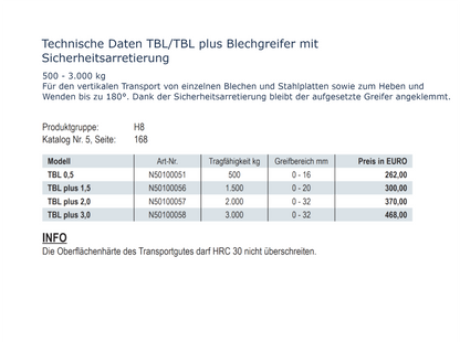 TBL/TBL plus Blechgreifer mit Sicherheitsarretierung
