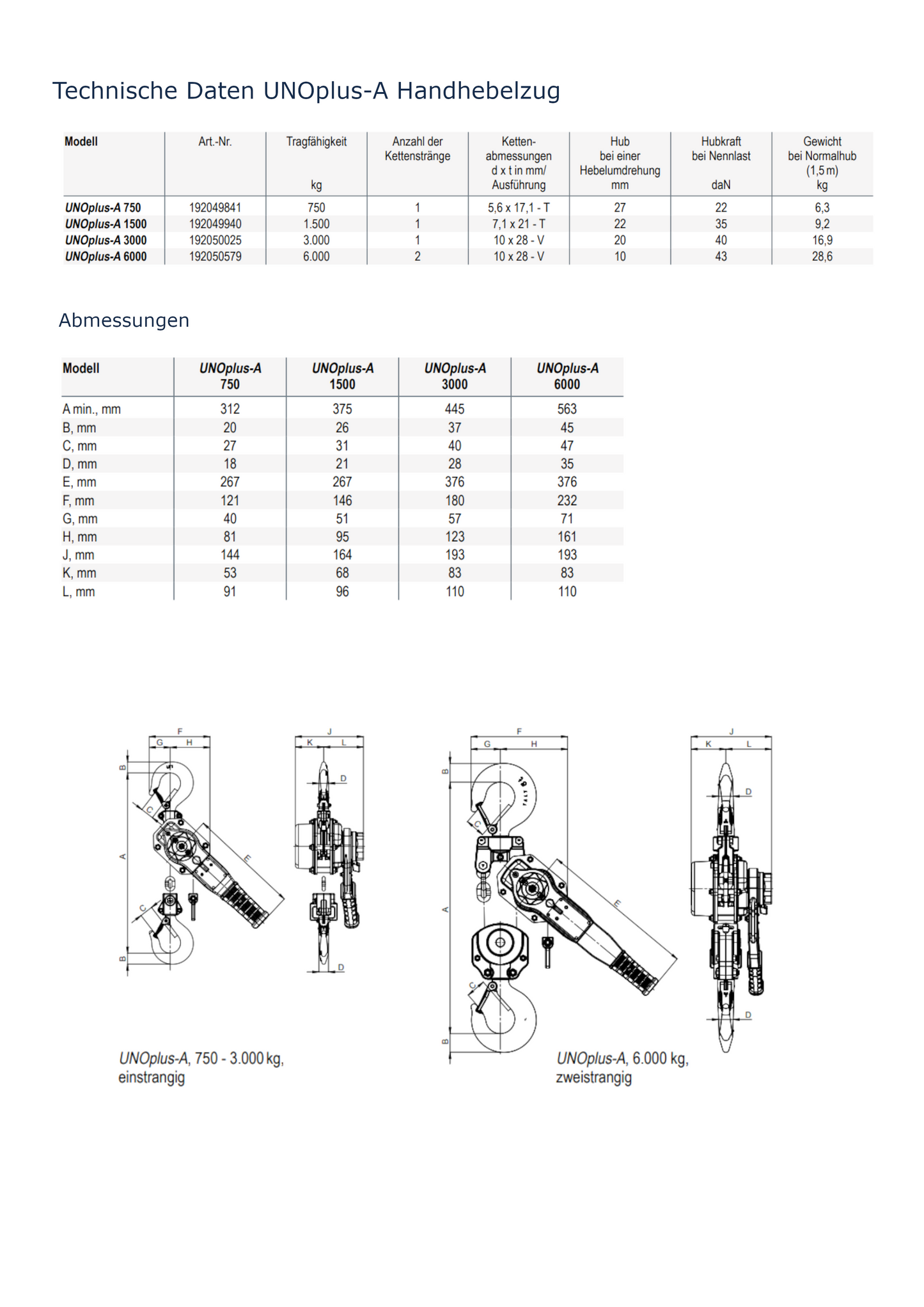 UNOplus-A Handhebelzug