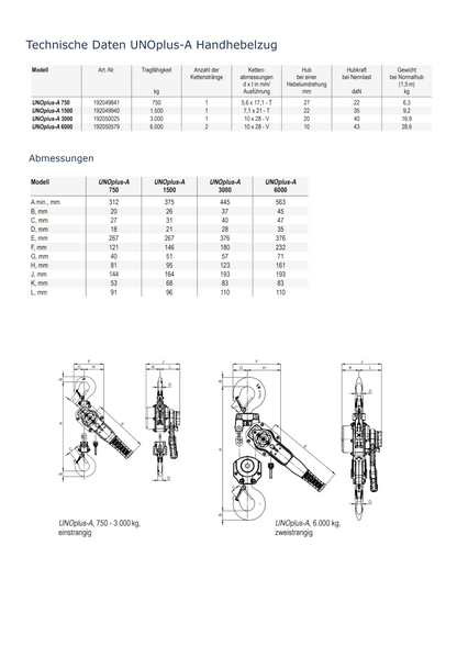 UNOplus-A Handhebelzug