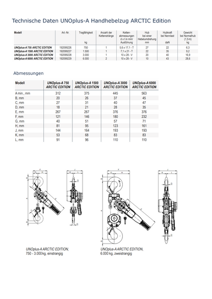 UNOplus-A Handhebelzug ARCTIC Edition