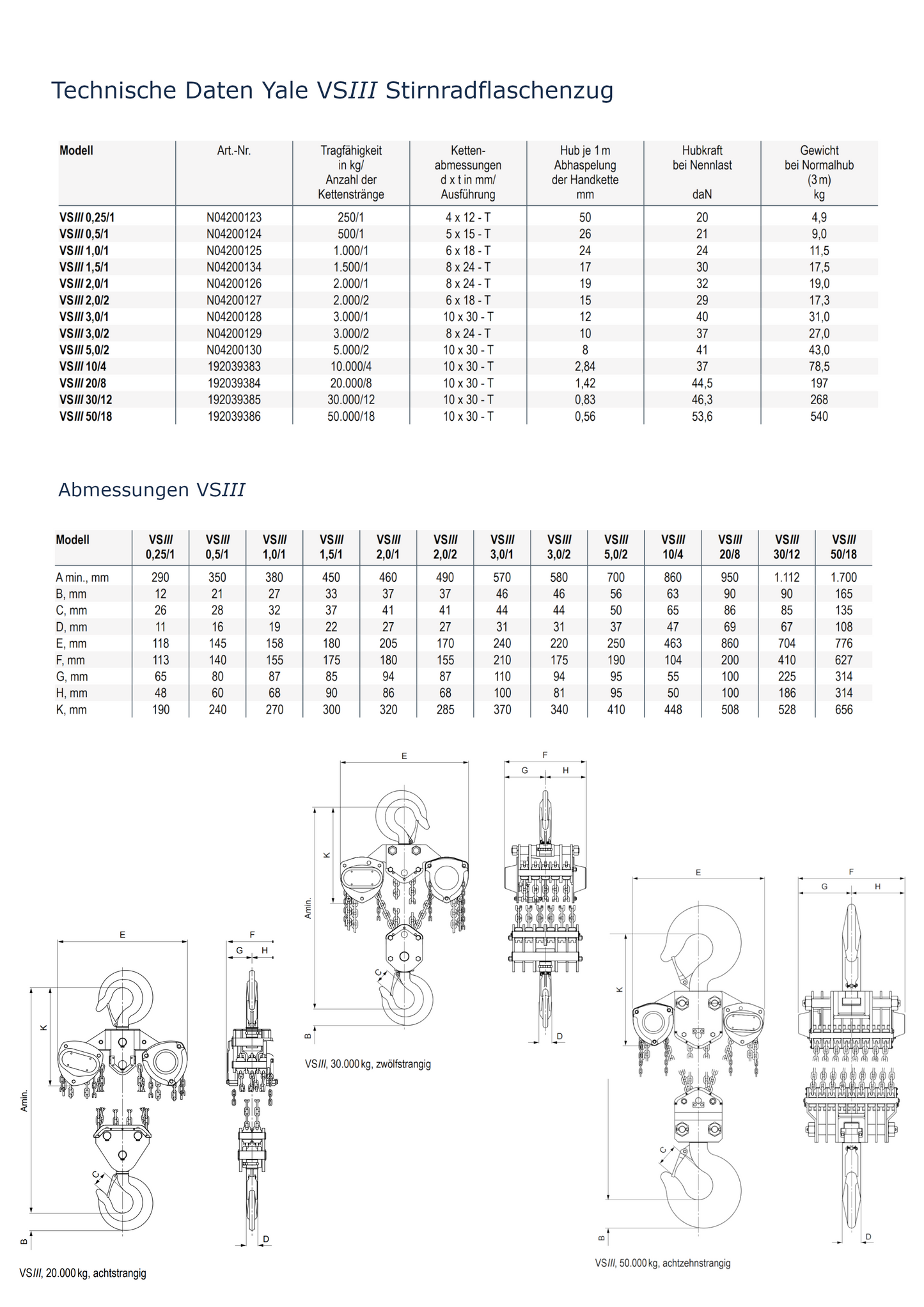 Yale VSIII Stirnradflaschenzug