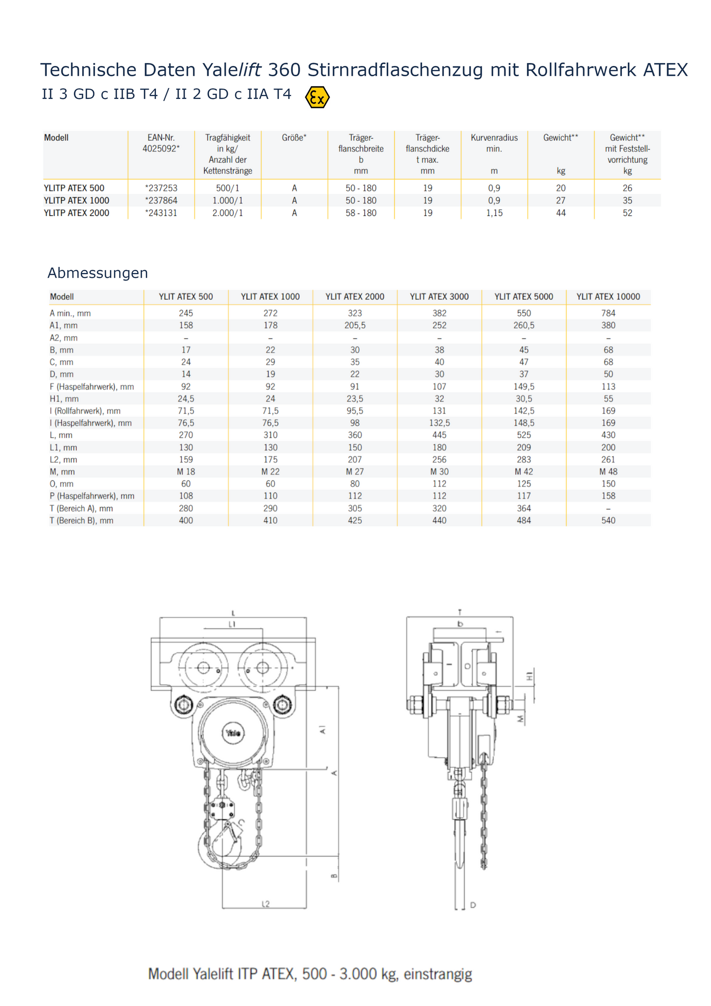 Yalelift 360 Stirnradflaschenzug mit Rollfahrwerk ATEX