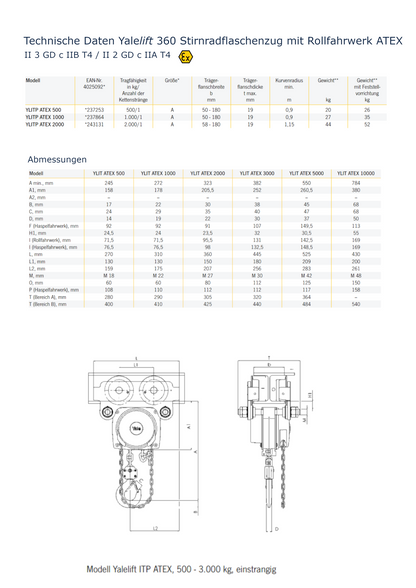 Yalelift 360 Stirnradflaschenzug mit Rollfahrwerk ATEX