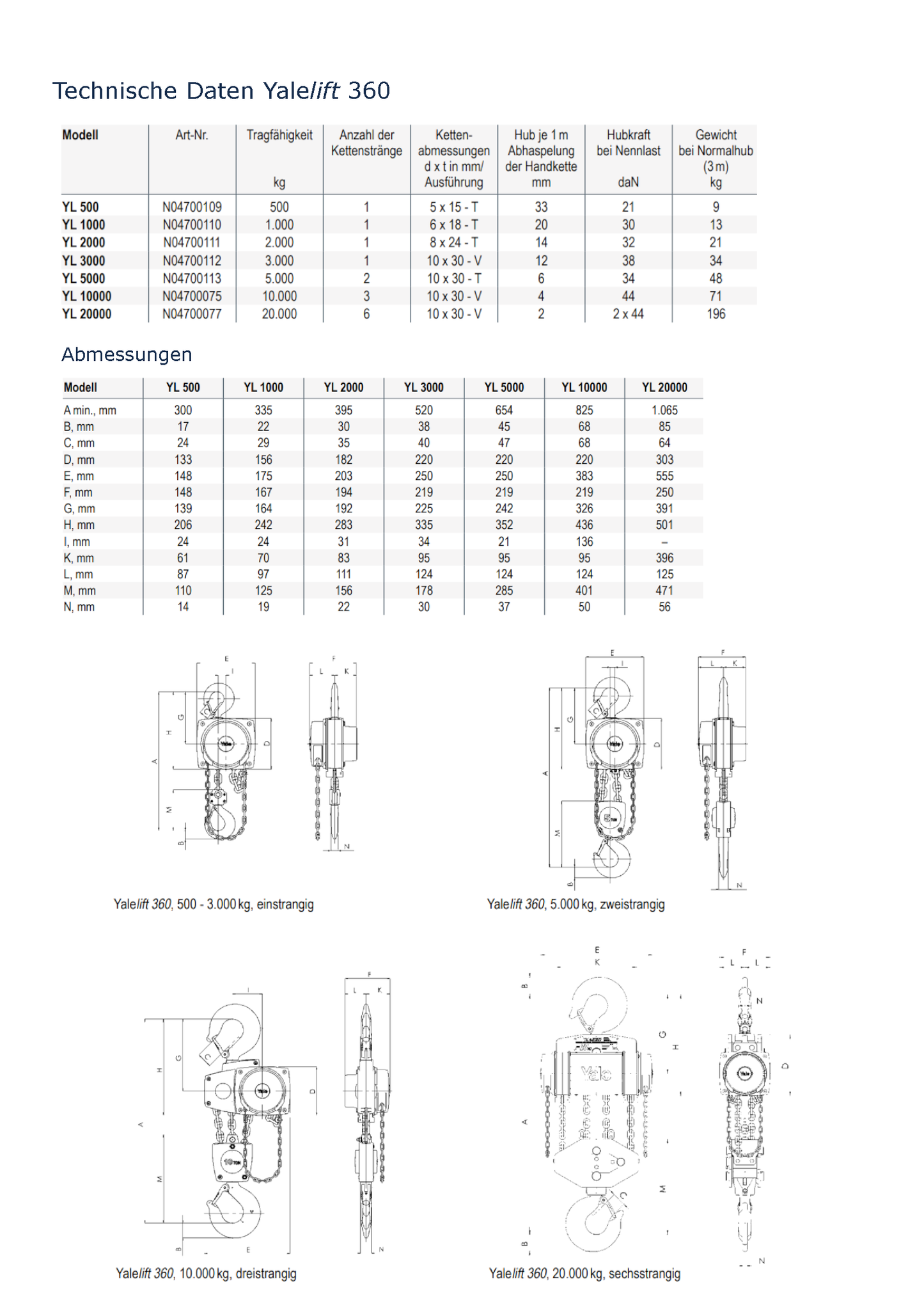 Yalelift 360 Stirnradflaschenzug