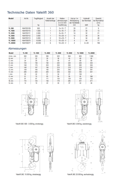 Yalelift 360 Stirnradflaschenzug
