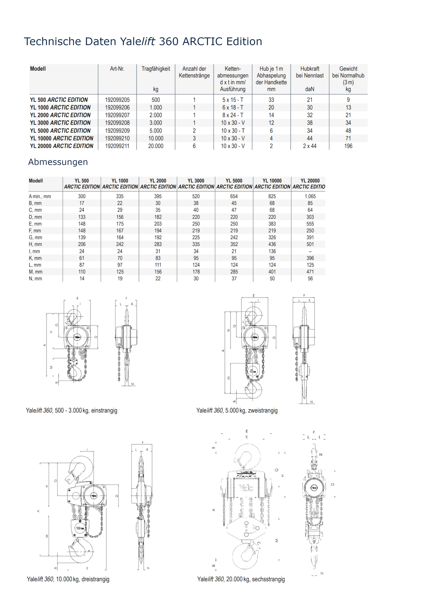 Yalelift 360 Stirnradflaschenzug ARCTIC Edition