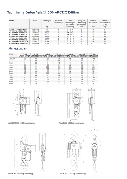 Yalelift 360 Stirnradflaschenzug ARCTIC Edition