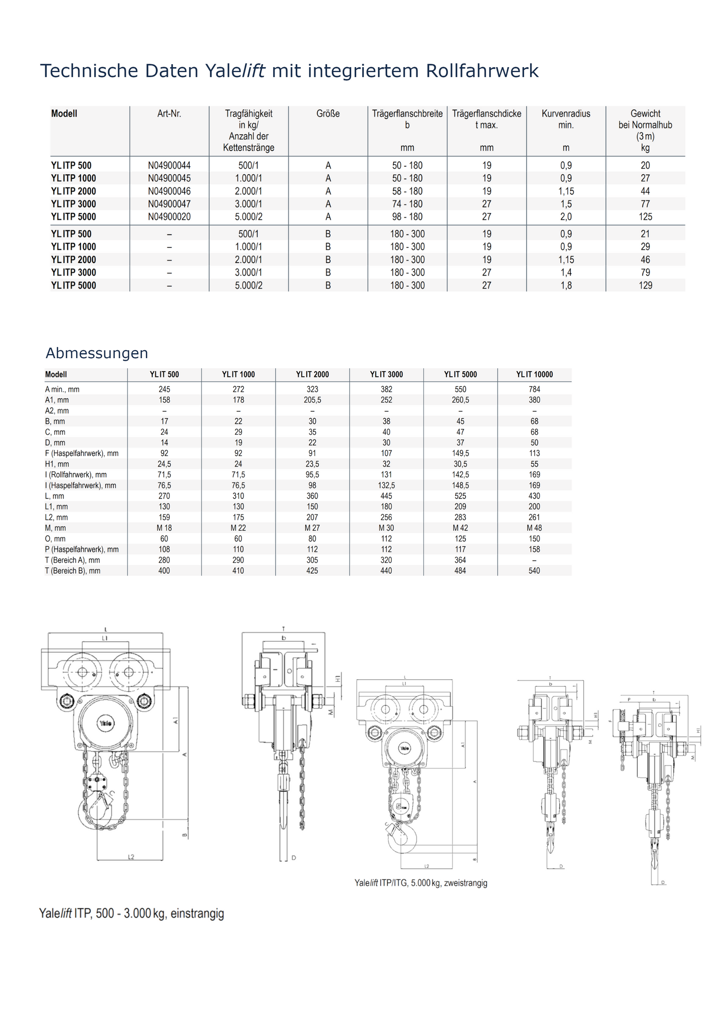 Yalelift 360 Stirnradflaschenzug mit Rollfahrwerk
