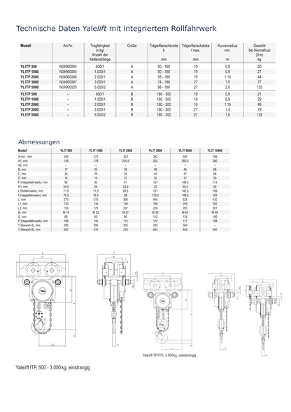 Yalelift 360 Stirnradflaschenzug mit Rollfahrwerk