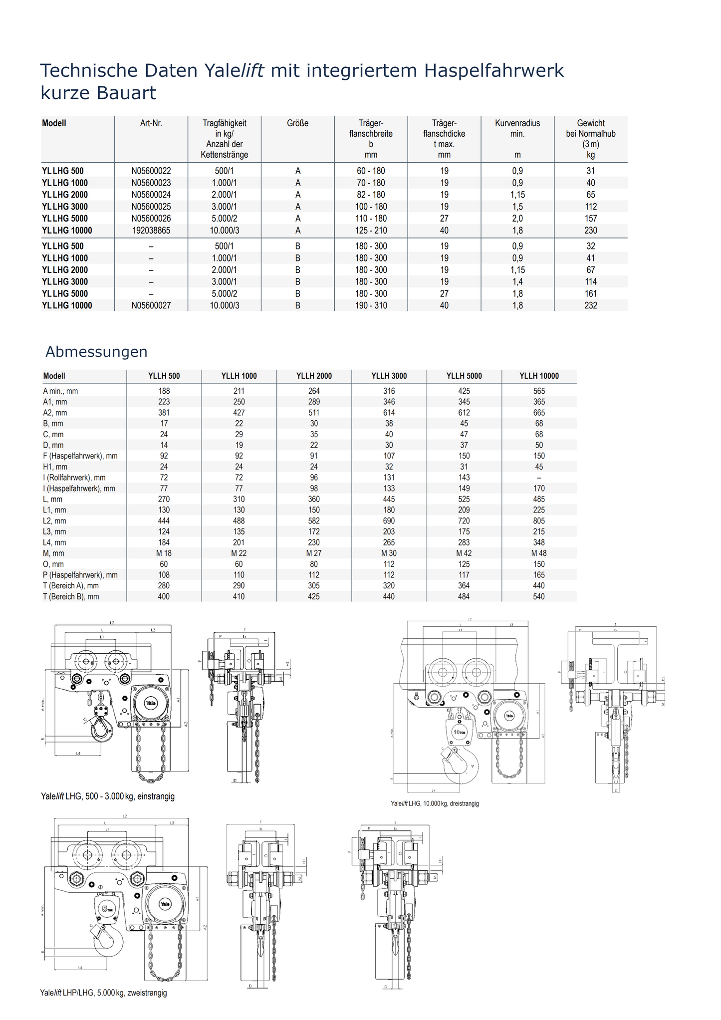 Yalelift 360 Stirnradflaschenzug mit Haspelfahrwerk kurze Bauart