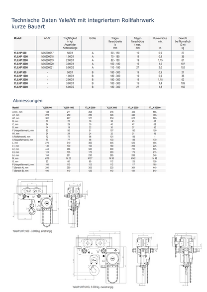 Yalelift 360 Stirnradflaschenzug mit Rollfahrwerk kurze Bauart